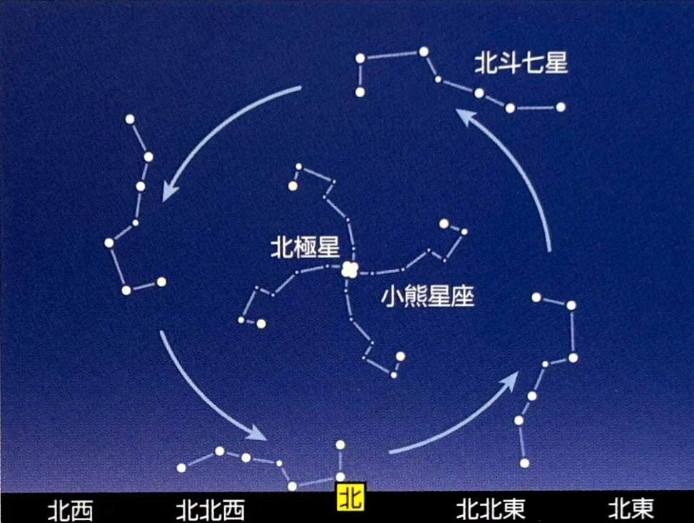 https://img.alexation.cn/blog/post/hobby/star/1.webp