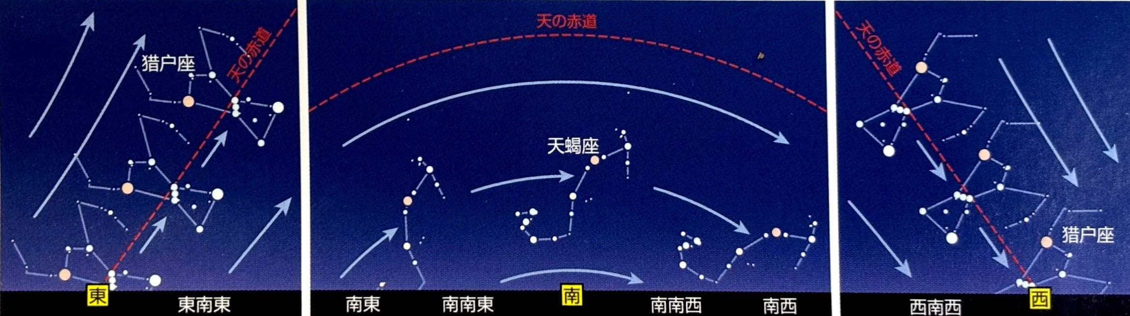 https://img.alexation.cn/blog/post/hobby/star/2.webp