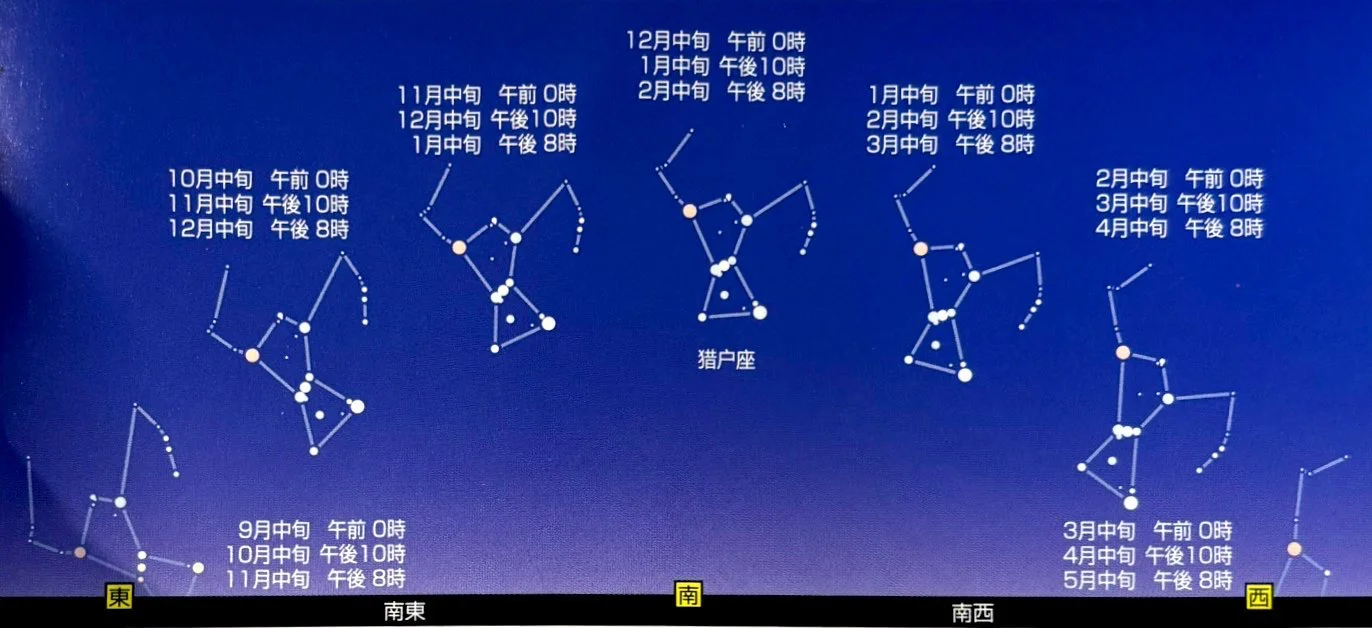 https://img.alexation.cn/blog/post/hobby/star/3.webp
